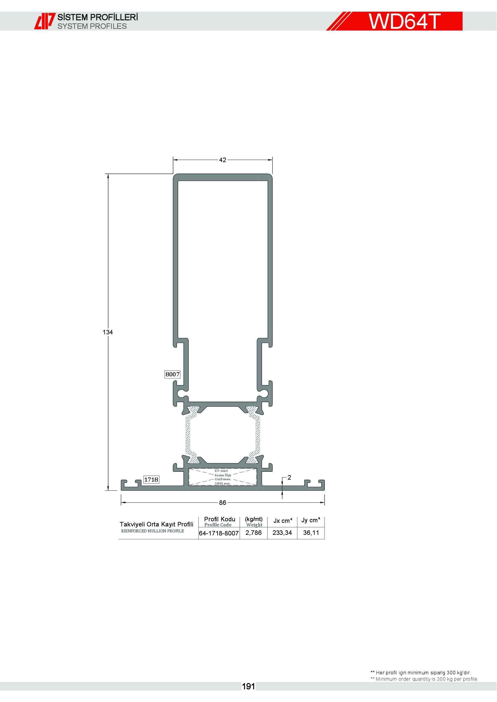 S 64 Yalıtımlı Alüminyum 28